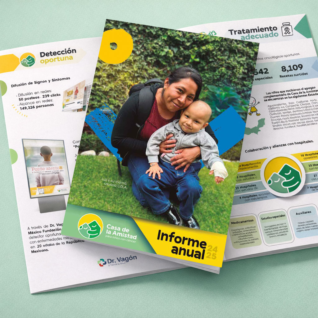 Informe Anual CDLA 2025